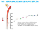 Doccia Solare da Esterno Giardino 26L Miscelatore e Lavapiedi Arkema New Happy Rosso-7