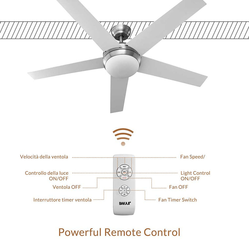 Ventilatore da Soffitto 5 Pale Legno con Lampada Luce LED e Telecomando 132cm-4