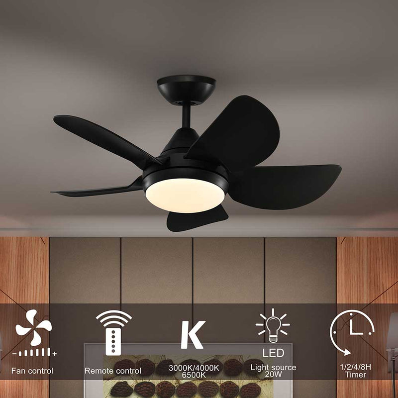 Ventilatore da Soffitto 5 Pale Legno con Lampada Luce LED e Telecomando 76cm-2