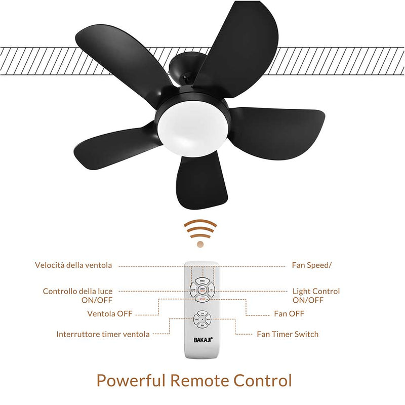 Ventilatore da Soffitto 5 Pale Legno con Lampada Luce LED e Telecomando 76cm-5