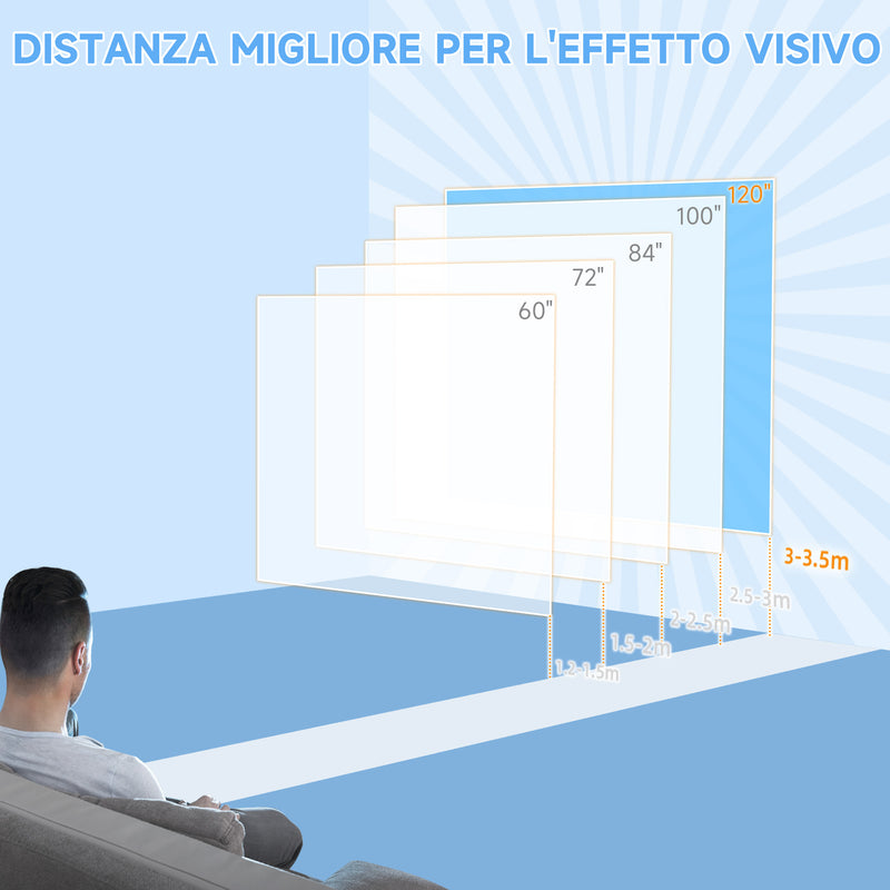 Telo per Proiettore 120" 16:9 Motorizzato con Telecomando Fissaggio a Muro e Soffitto Bianco-6