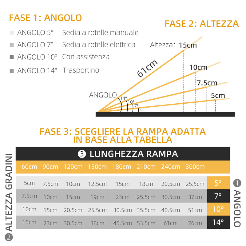 Rampa per Sedia a Rotelle Pieghevole con Guide Laterali 61x72 cm in Lega di Alluminio Argento e Nero-4