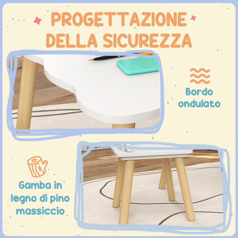 Set Tavolo con 2 Sedie per Bambini Corona Bianco  -5