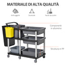 Carrello Pulizie Professionale 3 Livelli 110x50x92 cm in Plastica e Alluminio Grigio-5