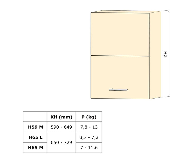 Braccetto per Ante Elevabile Agile Flap P 3,7 - 7,2 Kg Plastica Grigio Antracite Acciaio Emuca-3