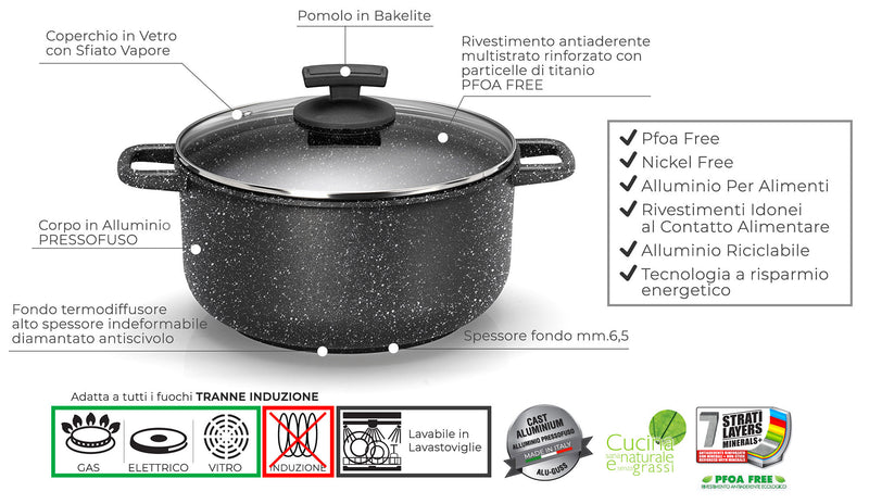 Batteria di Pentole 3 Pezzi in Alluminio Pressofuso Antiaderente Olympia Hard Cook-5