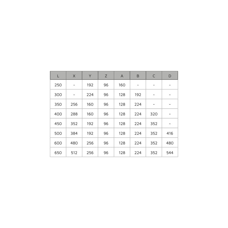 Kit Guide per Cassetti a Sfera 45 x 350 mm Estrazione Totale Zincato 5 Pezzi Emuca-3