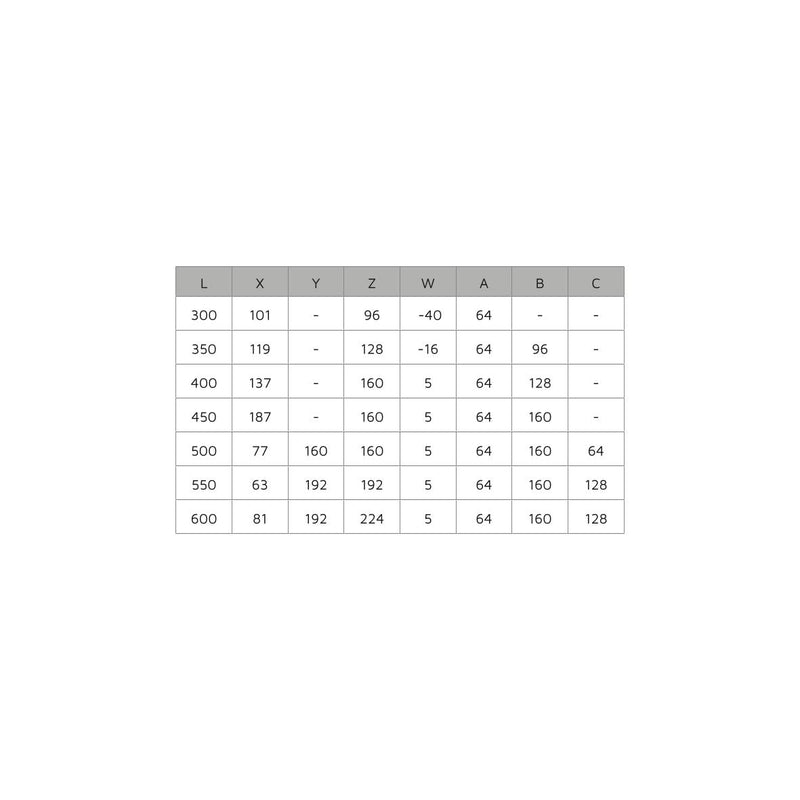 Kit Guide per Cassetti a Sfera 45 x 300 mm Estrazione Totale Zincato 5 Pezzi Emuca-3