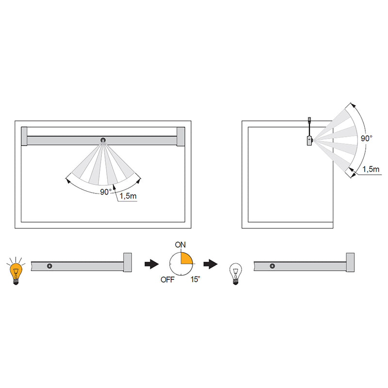 Barra Appendiabili per Armadio a Batteria 40,8-55,8 cm con LED Bianco Naturale e Sensore di Movimento Emuca-4