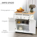 Carrello da Cucina Portaspezie a 3 Livelli e 4 Ruote 89x45x89 cm in MDF e Truciolato Bianco-4