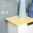 Copritermosifone 78x19x83 cm in MDF e Legno Truciolare Bianco-6