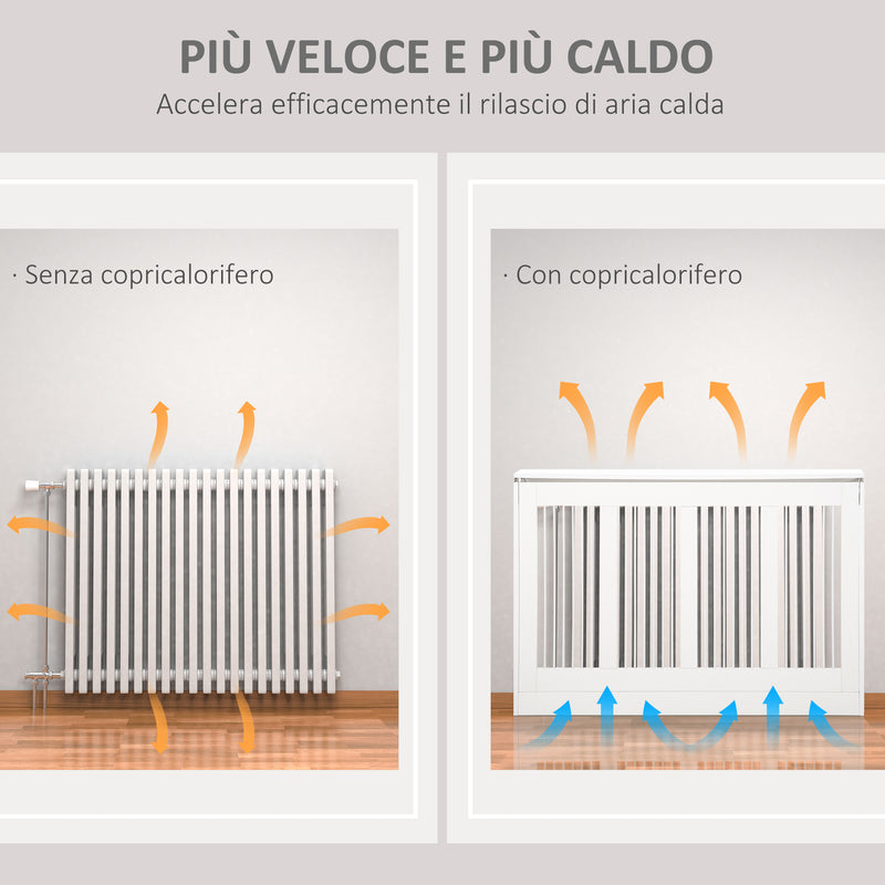 Copritermosifone a Doghe 120x18x84 cm in MDF e Acciaio Bianco-6