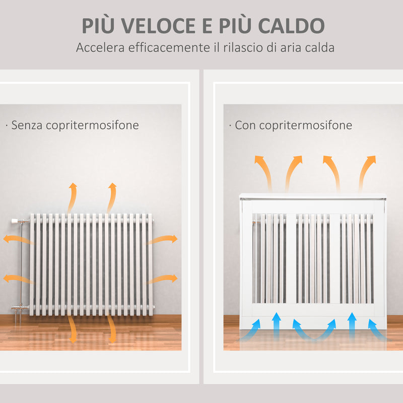 Copritermosifone a Doghe 90x18x84 cm in MDF e Acciaio Bianco-6