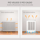 Copritermosifone a Doghe 60x18x84 cm in MDF e Acciaio Bianco-6