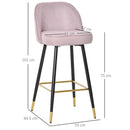 Set 2 Sgabelli da Bar 55x44,5x101 cm in Poliestere Rosa-3