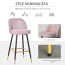 Set 2 Sgabelli da Bar 55x44,5x101 cm in Poliestere Rosa-5