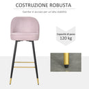 Set 2 Sgabelli da Bar 55x44,5x101 cm in Poliestere Rosa-6