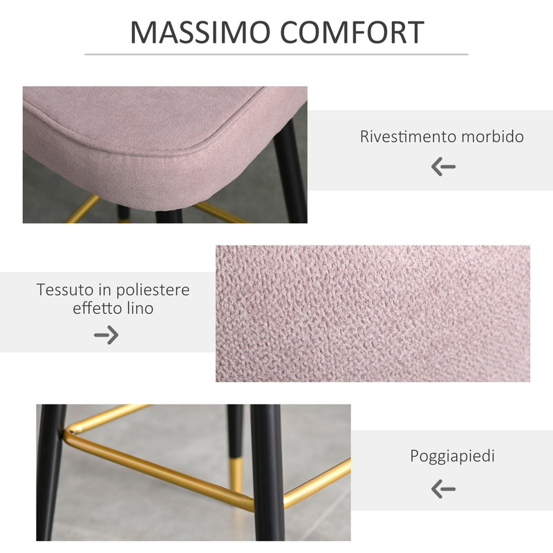 Set 2 Sgabelli da Bar 55x44,5x101 cm in Poliestere Rosa-7