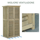 Armadio Mobile Portaoggetti da Giardino 87x46,5x160 cm in Legno  Grigio-6