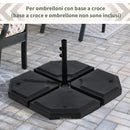 Base per Ombrellone da Giardino 96x96x9 cm in HDPE Nero-7