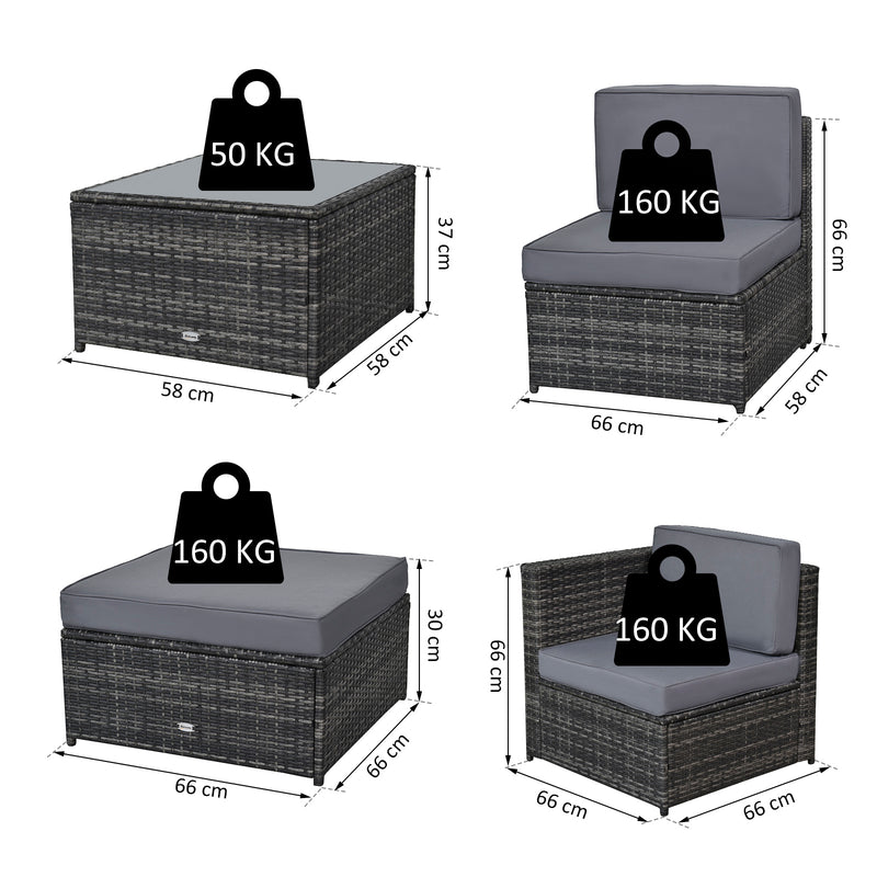 Set Salotto da Giardino Divano 2 Pouf e Tavolino in Rattan Grigio-3