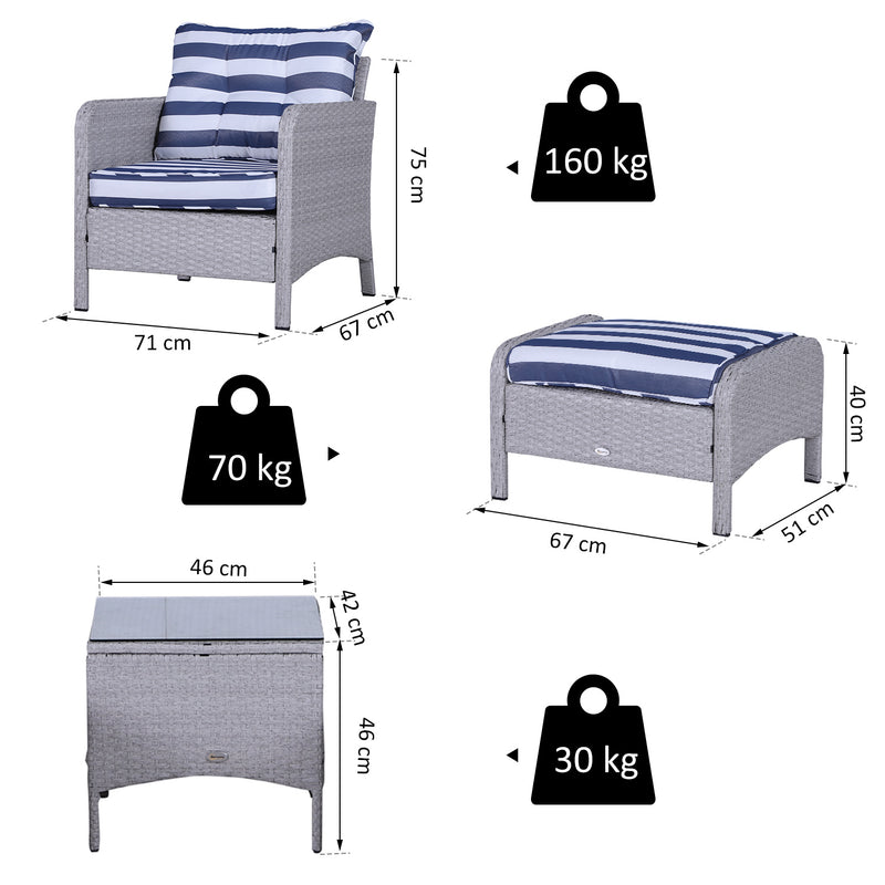 Set Salotto da Giardino in Rattan 2 Poltrone 2 Pouf 1 Tavolino  Grigio-4