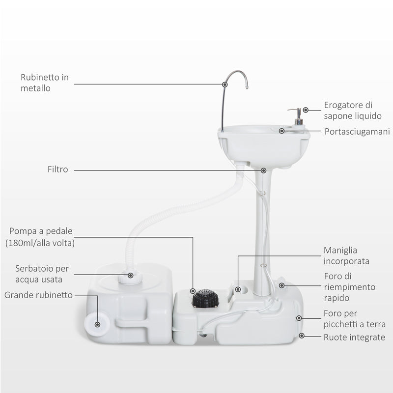 Lavabo Portatile da Campeggio 24L 83x50x103 cm con Ruote in HDPE  Grigio Chiaro-7