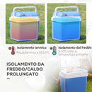 Frigo Portatile Elettrico per Auto 48W 40x30x43 cm 24L Bianco e Blu-4