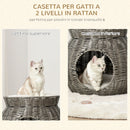 Cuccia per Gatti Ø50x43,5 cm in Rattan Grigio Scuro-4