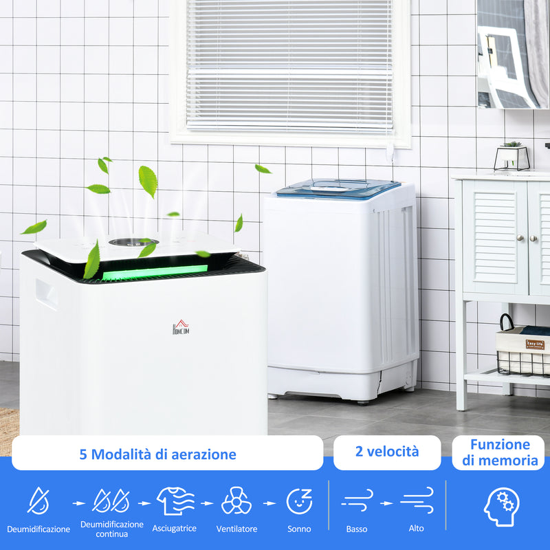 Deumidificatore d'Aria 12 Litri 210W 5 Modalità e 2 Velocità Bianco e Nero-5