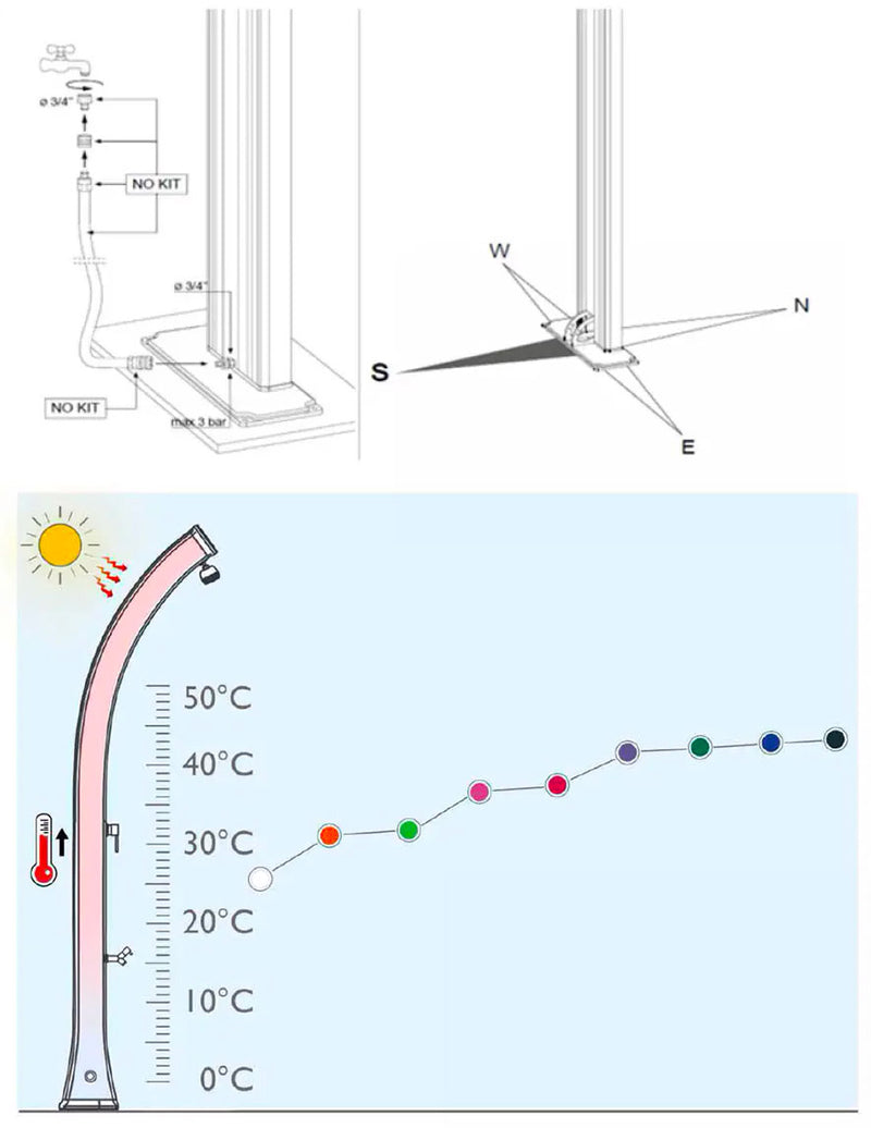 Doccia Solare da Esterno Giardino 20L Miscelatore e Lavapiedi Arkema Happy One Grigio Antracite-8