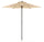 Parasol de Jardin Ø2,4 m Mât en Fer Ø32 mm Auvent Polyester Jardin Écru