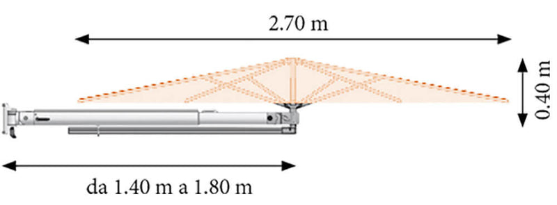 Ombrellone da Giardino a Parete Ø2,70m Maffei Parrot P3 Antracite-4