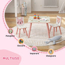 Set Tavolo con 2 Sedie per Bambini in Legno di Pino e MDF Rosa-4